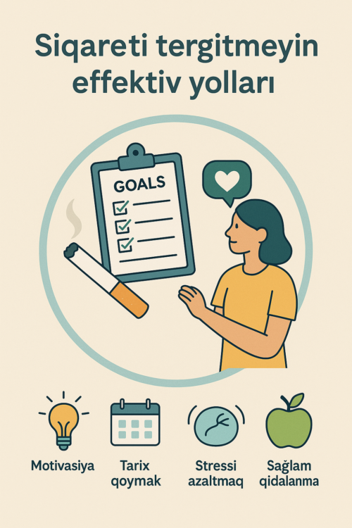 Siqareti tergitmek ucun effektiv metodlari gosteren infografik illustrasiya